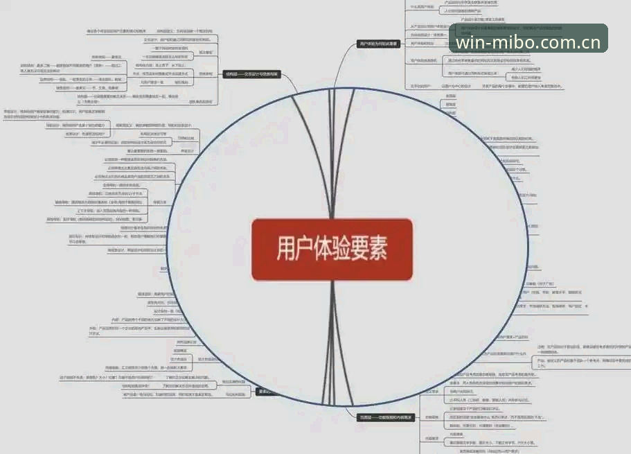 米博体育官网深度评测：从技术架构到用户体验的全面解析